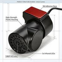 Système de surveillance du conducteur DMS, caméra avant, capteur AHD, 720P, angle de vue de 60°, 5 LED IR pour vision nocturne, 12-24V, caméra de voiture universelle