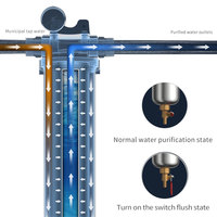 Maille en acier de 20 pouces 40 microns en acier inoxydable 304 pré-filtre manuel grand débit 15000L/H purificateurs d'eau d'ultrafiltration d'eau