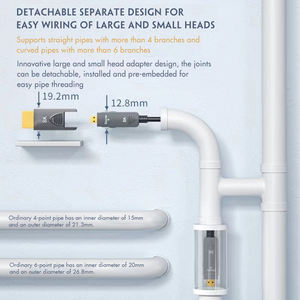 สายเคเบิลไฟเบอร์ออปติก HDMI 8K UHD สาย Micro HDMI เป็น HDMI V2.1สาย AOC แบบถอดได้8K 60Hz 4K 120Hz สำหรับจอมอนิเตอร์โปรเจ<span class=keywords><strong>ก</strong></span>เตอร์ - Product Image 4