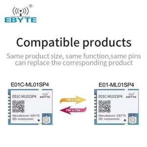 Module sans fil RF SPI EBYTE ODM E01C-ML01SP4 SI24R1 GFSK PA+LNA 2km 20dBm 2.4GHz SMD avec puce SI24R1 - Product Image 3