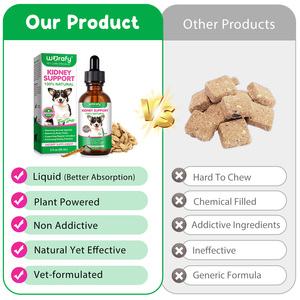 I fluidi corporei con equilibrio WORAFY supportano la minzione regolare integratore per la salute dei reni <span class=keywords><strong>cani</strong></span> Drop per animali domestici - Product Image 5