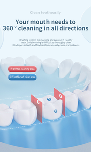 <span class=keywords><strong>Irrigador</strong></span> bucal eléctrico portátil para enfermedades periodontales y limpieza profunda entre dientes y encías - Product Image 6
