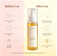 Huile corporelle hydratante personnalisée en petite quantité, beurre de karité, légère, facile à absorber, application quotidienne, soin de massage, pour femmes, tous types de peau