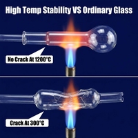Tube en quartz fondu de haute pureté JGS2, diamètre variable concentrique, résistance thermique 92%, transmission lumineuse 92%, SiO2, sur mesure