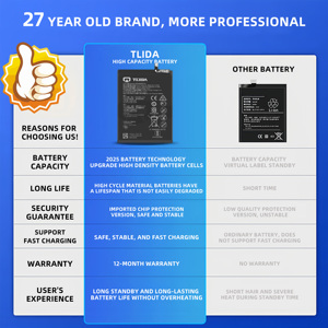 TLIDA fabbrica all'ingrosso migliore produzione batteria al litio cellulare cellulare per <span class=keywords><strong>Huawei</strong></span> <span class=keywords><strong>Y9</strong></span> 2019 HB406689ECW 3.85V in magazzino! - Product Image 2