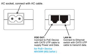Iniettore di Alimentazione POE 48V 15.4W IEEE Gigabit 802.3af Adattatore <span class=keywords><strong>Power</strong></span> Over Ethernet 4,5+/7,8- 1000Mbps - Product Image 2