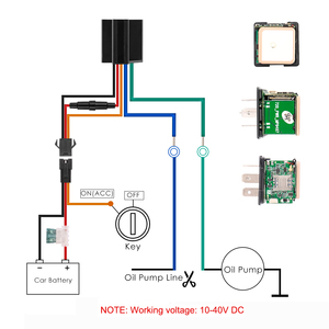 Dispositivo Antirrobo UniGuard LK720 con Corte Remoto de Combustible, Alarma de Bajo Voltaje, Vibración, Alerta de Desplazamiento y Alerta de Corte de Energía - Product Image 5