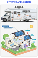 Sunrise Manufacturing 2026 6000W 6KW DC12v/48V vers AC 220v 300W-10000W Onduleur à onde sinusoïdale pure 6000 Watts