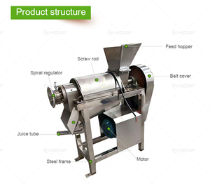 Ổi niềm đam mê trái cây chanh bột giấy khai thác Máy chế biến động cơ năng suất cao thép không gỉ 304 trái cây nhà máy chế biến - Product Image 2