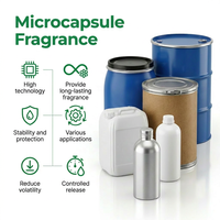 Concentré d'huile liquide de qualité supérieure à la menthe, microcapsules parfumées pour détergent et adoucissant