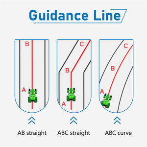 Système de Guidage <span class=keywords><strong>Agricole</strong></span> SMAJAYU JY100 GNSS, Système de Navigation <span class=keywords><strong>Agricole</strong></span> RTK 10,1 Pouces pour Tracteur, 1 Pouce par CORS, 4 Pouces par PPP - Product Image 4