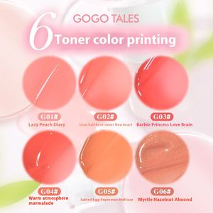 Gogo Tales GT720 Liquid Blush <span class=keywords><strong>Natural</strong></span> de larga duración Mate Atmósfera Contorno e ilumina la cara - Product Image 2