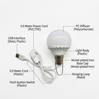 Ampoule LED USB avec interrupteur et crochet, lumière de nuit résidentielle 5V à brancher pour dortoir et camping, température de couleur réglable, économie d'énergie