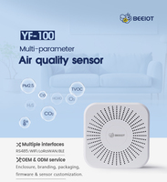 Moniteur de qualité de l'air multi-gaz Capteurs Iaq avec Mqtt Lorawan CO2 PM2.5 PM10 TVOC CO HCHO O3 Motion Light