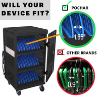 Ordinateur portable Chargeant L'armoire classe Intelligente imprimante Chariot De Chargement De tablette