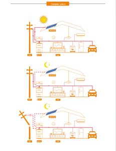 Все в одном аккумуляторе 10KWH 15KWH 20KWH Гибридный инвертор Neata батарея домашняя система хранения батарей - Product Image 4
