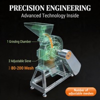 Máquina Trituradora de Acero Inoxidable para Alimentos, Granos y Especias, Equipo Industrial para la Elaboración de Polvo, Diseño Modelo 400 a 1200