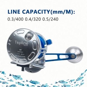 Moulinet de pêche vertical conventionnel en métal de haute qualité OEM pour la pêche en mer, moulinet de jigging <span class=keywords><strong>sous</strong></span>-marin pour bateau, moulinet de jigging à lancer lent - Product Image 2