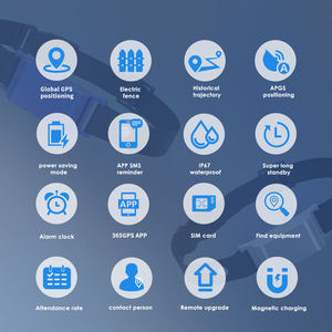 Ứng dụng điều khiển điện Pet Dog Cat Tracker <span class=keywords><strong>GPS</strong></span> Nylon hàng rào cổ áo IPX6 không thấm nước 3000m toàn cầu hệ thống định vị cho ngoài trời - Product Image 2