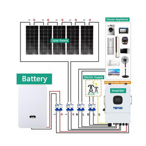 Ensemble complet 10 kw 3Kw 8kw 10 Kw 15Kw 20KW 5000 W 5kw 10 <span class=keywords><strong>Kva</strong></span> système d'énergie solaire domestique hors réseau 30KW avec batterie LiFePO4 - Product Image 1