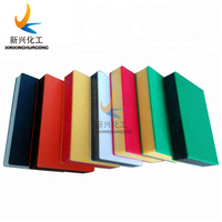 Feuille de plastique HDPE pour Sandwich, 15mm, 19mm, Texture de peau d'orange Stable aux UV, double couleur, Triple couche