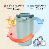 Gobelet isotherme en acier inoxydable personnalisé avec logo, 400 ml, double paroi, isolation sous vide, mug de sport sans BPA, vente en gros