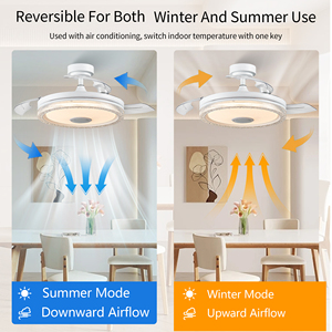 Vô Hình <span class=keywords><strong>LED</strong></span> Quạt Trần Đèn Với Cho Bluetooth Âm Nhạc Chuyển Đổi Tần Số Cho Nhà Phòng Khách Phòng Ngủ Nhà Máy Cung Cấp - Product Image 4