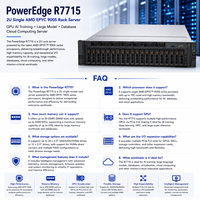 EMC PowerEdge R7715 2U 单颗 AMD EPYC 9005 机架式服务器 GPU 人工智能训练大模型数据库云服务器