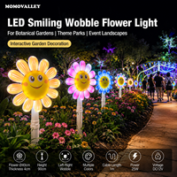 MOMOVALLEY Lumière dynamique à motif floral oscillant pour parcs à thème, jardins botaniques, décoration interactive, projets pour entrepreneurs