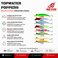 Échantillon Gratuit Leurre de Surface ABS Big Popper 12,5CM 20G Appât Flottant Bionique pour la Pêche en Rivière, Lac, Ruisseau, Océan, pour Achigan et Seiche