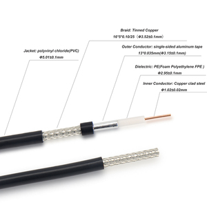 <span class=keywords><strong>Cable</strong></span> <span class=keywords><strong>Coaxial</strong></span> 3D-FB de Baja Pérdida, 50 Ohm, N Macho a N Macho, <span class=keywords><strong>Cable</strong></span> RF 50-3 <span class=keywords><strong>para</strong></span> Radioaficionados, Repetidor GMRS, Amplificador de Señal de Teléfono <span class=keywords><strong>Celular</strong></span>, Antena - Product Image 5