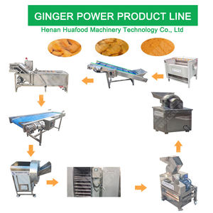 Molinillo de polvo de extracto de cáscara de psyllium <span class=keywords><strong>venezolano</strong></span> - Product Image 2