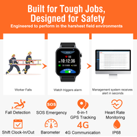 Reloj Inteligente para Trabajadores 4G IP68 Resistente al Agua con Detección de Caídas, Alarma SOS y Función de Contestar Llamadas, Reloj de Seguridad para Trabajadores Solitarios