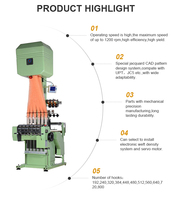 Machines à tisser, Muller professionnel, pour textile