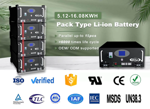 <span class=keywords><strong>Rack</strong></span> de serveur Lithium-Ion 48 Volt 200 Ah Lfp Chargeur de batterie solaire Lifepo4 Grade a 51.2V 100Ah 48 V 200Ah Pack 50Kw - Product Image 4