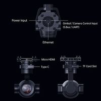 SIYI ZR30 4K 8MP Ultra HD 180X Caméra à cardan optique hybride 30X avec AI Smart Identifier et Suivi 1/2.7 pour avion RC