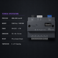 IO-0602 BACnet MSTP Modbus RTU RS485 6 entrées universelles 2 sorties numériques 24V AC DC 400-300K Ohms NTC 10K Thermistance CE UL FCC