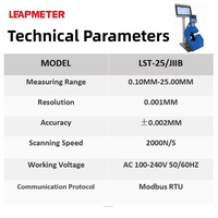 LST-25II Layar Tampilan Pengukur Diameter Cerdas Dua Sumbu untuk Pengukuran Online Diameter Luar Kabel Serat Optik Tabung Kaca