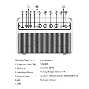 Altavoz <span class=keywords><strong>de</strong></span> práctica <span class=keywords><strong>de</strong></span> <span class=keywords><strong>Bajo</strong></span> portátil <span class=keywords><strong>de</strong></span> 20W amplificador recargable compatible con conexión BT/auriculares efecto <span class=keywords><strong>de</strong></span> refuerzo incorporado - Product Image 4