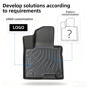 Alfombrillas de Coche TPE OEM para Nissan <span class=keywords><strong>Kicks</strong></span> RHD <span class=keywords><strong>E</strong></span>-<span class=keywords><strong>Power</strong></span> P15 <span class=keywords><strong>2023</strong></span> 2024 2025 Híbrido - Product Image 6