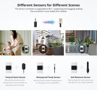 Sonoff TH Elite 16A 20A Capteur de température et d'humidité THS01 WTS01 Smart Home