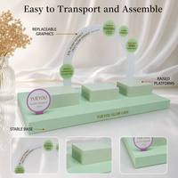 Support de Présentation Moderne Portable en Acrylique Vert Sauge à Niveaux pour Bouteilles d'Extrait Végétal et de Soins de la Peau avec Fond Imprimé en Arche