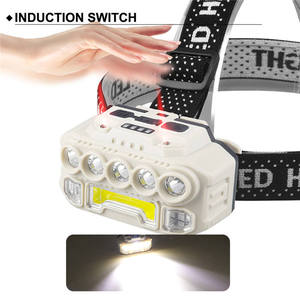 ไฟฉายคาดศีรษะ WOSEN แบบเหนี่ยวนำ LED 5 โหมด XPE ลิเธียมไอออน ชาร์จซ้ำได้ ชนิด Type-C ABS IP44 ใช้ในกรณีฉุกเฉิน - Product Image 3