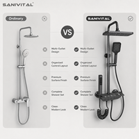 SANIVITAL Ensemble de douche mural thermostatique en plastique ABS avec pommeau de massage à jet pluie, pulvérisateur à main et mitigeur à touches piano