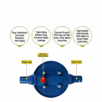 Nouveau système d'abreuvement pour volailles en plastique bleu avec purification automatique de l'eau, filtre HEPA et régulateur de pression pour poulets, canards et oies