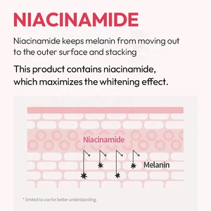 ผลิตภัณฑ์ดูแลผิวหน้าจากเกาหลี เซรั่มลดเลือนจุดด่างดำ ผิวกระจ่างใส TXA 15% ทรานเน็กซามิก แอซิด ไนอะซินาไมด์ เซรั่ม - Product Image 6