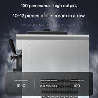 Machine à glace molle industrielle et commerciale 220v/110V en acier inoxydable 1-3 saveurs, machine à glace molle de table pour restaurant.