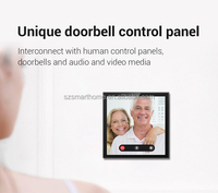 Écran tactile intelligent de 8 pouces pour la maison Zigbee WiFi écran tactile rotatif Android système de panneau mural de contrôle intelligent de la maison multifonction