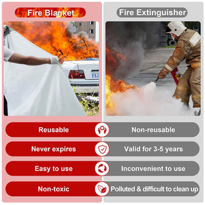 Manta Ignífuga Eléctrica Resistente a Altas Temperaturas para Vehículos de Nueva Energía, 100% Fibra de Vidrio, 10mx10m, Gris, Venta Caliente, Directo de EE. UU. - Product Image 2