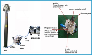 7.5m 8.5m 9.5m xây dựng các trang web và van gắn máy ảnh thời gian trôi đi miễn phí đứng khóa chân kính thiên văn mast - Product Image 2